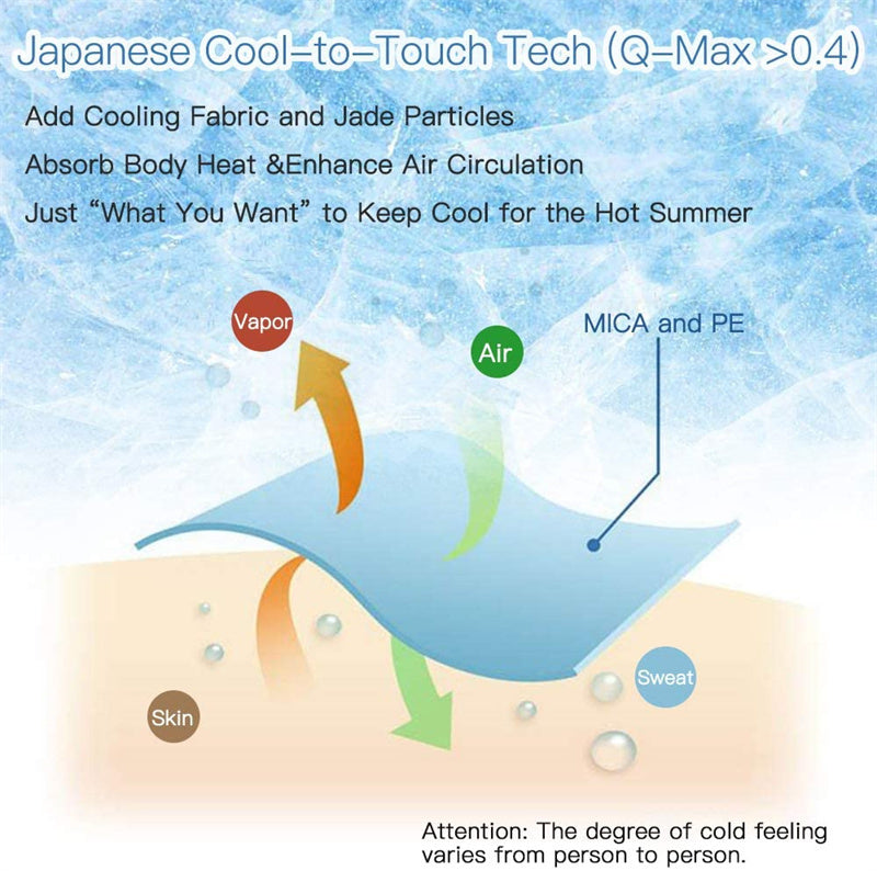 Cooling Blanket with Japanese Q-Max Fiber – Breathable Summer Throw (Optional Pillow Set)